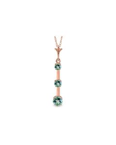 1.25 Carat 14K Rose Gold Generosity Blue Topaz Necklace